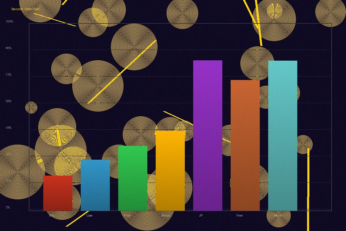 赌博网站数据分析