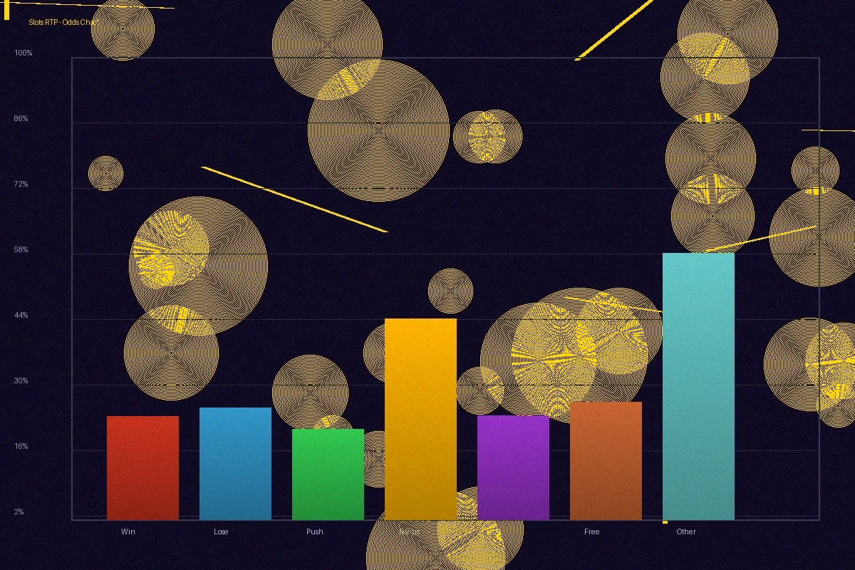 赌博软件RTP数据图表